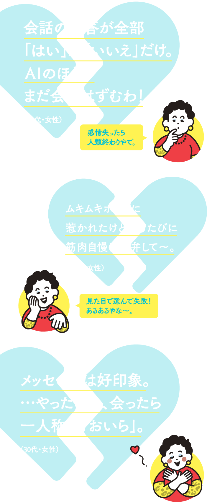 会話の返答が全部「はい」か「いいえ」だけ。AIのほうがまだ会話はずむわ！ （30代・女性）感情失ったら人類終わりやで。 ムキムキボディに惹かれたけどこっちにまで食事制限、強制せんとって～。 （30代・女性） 見た目で選んで失敗！ メッセージは好印象。…やったのに、会ったら一人称が「おいら」。 （30代・女性）