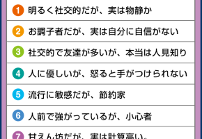 生年月日 性格